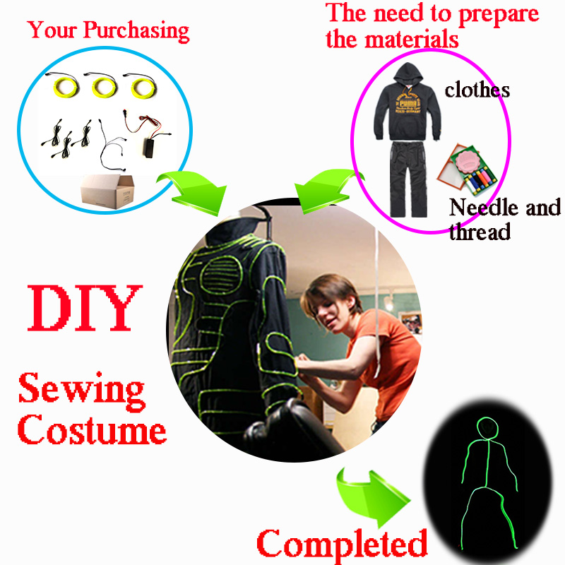 Cosplay Matchstick Men Costume – Diy Electronics Wire recenzja i cena