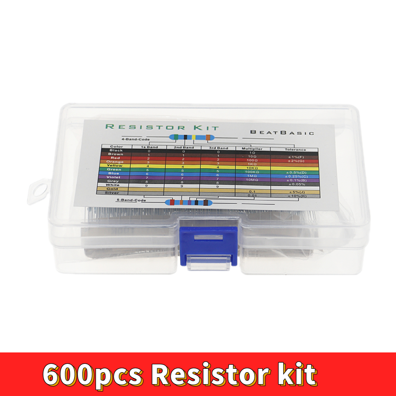 600pcs/lot 30Values* 20pcs 1%  – Resistor Kit 1 4W recenzja i cena