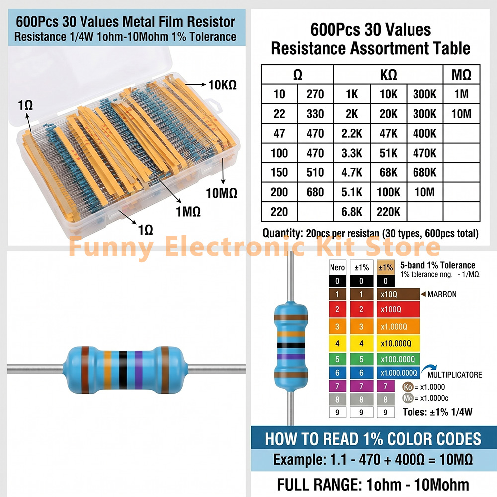 600 Pcs Assorted Metal Film Re – Resistor Kit 1 4W recenzja i cena