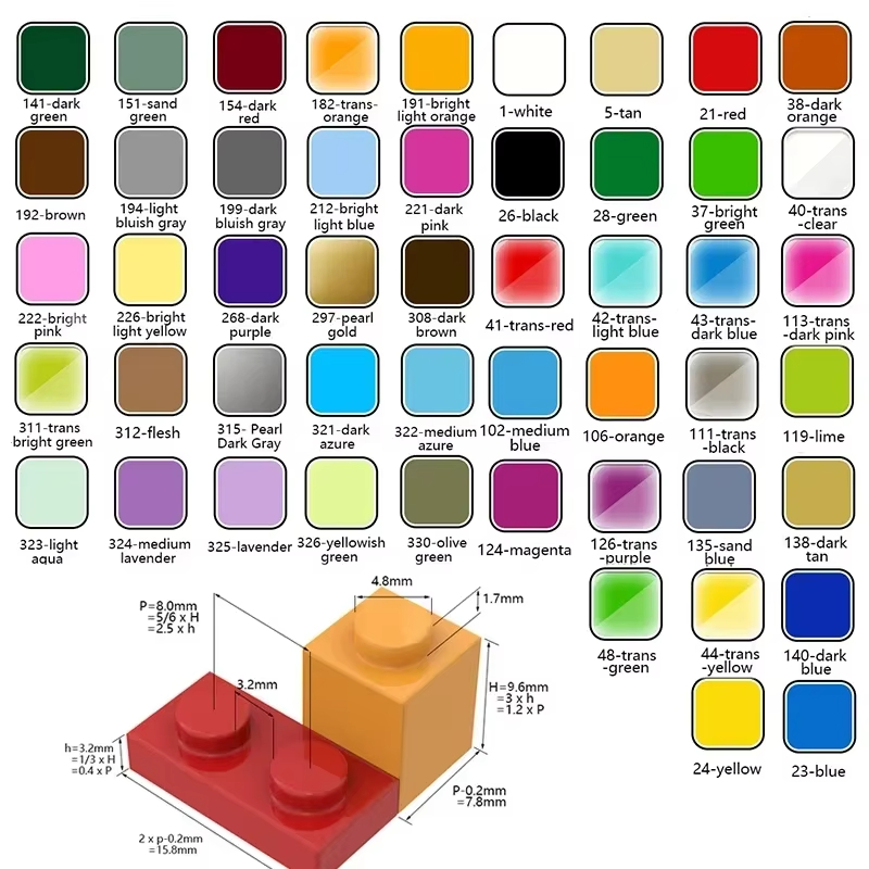 100PCS MOC 2420 Plate 2x2 Buil – Diy Electronics Ideas recenzja i cena