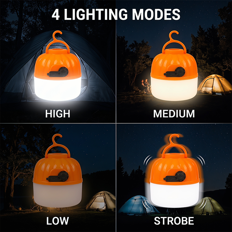 Mini Portable LED Pumpkin Bulb – Diy Lamp Electronics recenzja i cena
