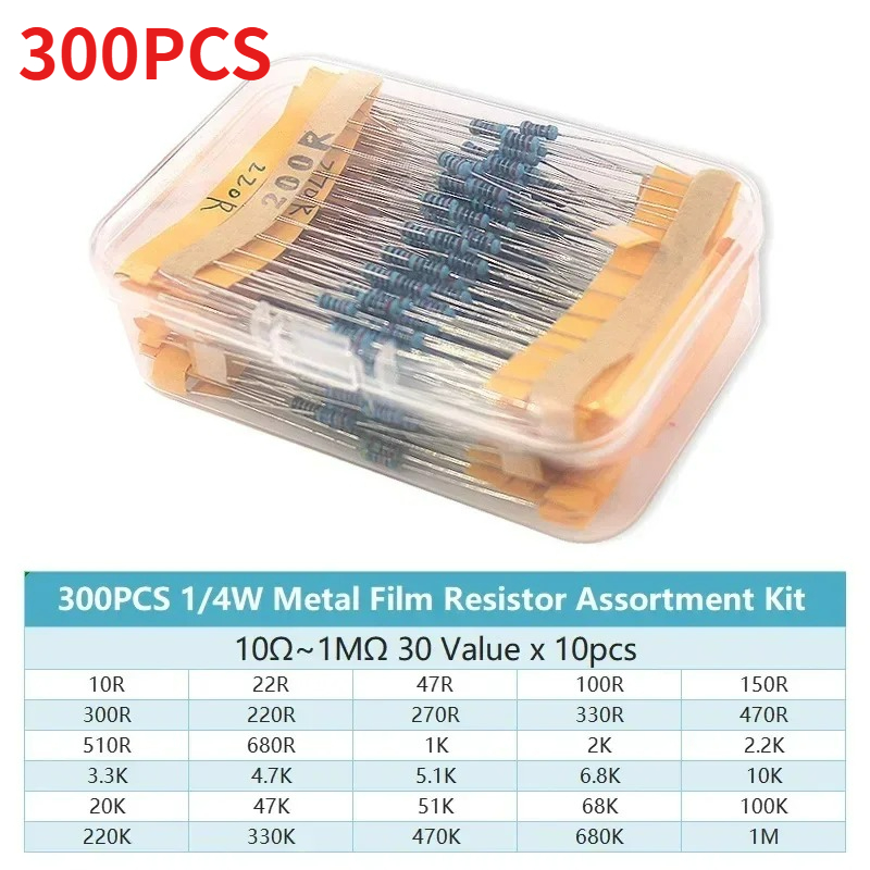 Metal Film Resistor Assortment – Resistor Kit 1 4W recenzja i cena