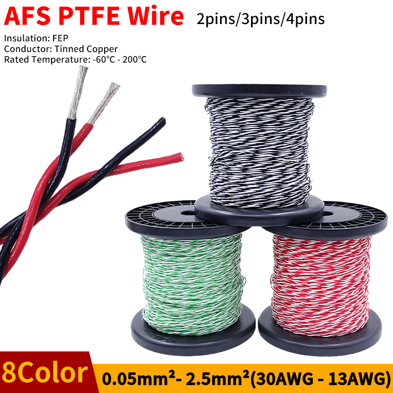 PTFE Wire AFS200 2pins 26/25/2 – Diy Electronics Audio recenzja i cena
