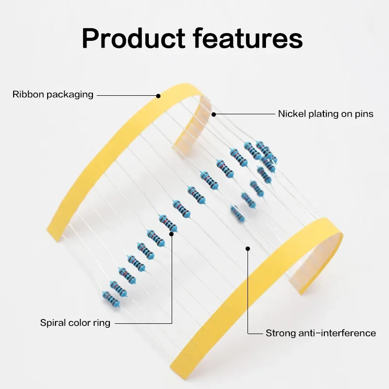 300/600pcs 1% Resistor Set Res – Resistor Kit 1 4W recenzja i cena
