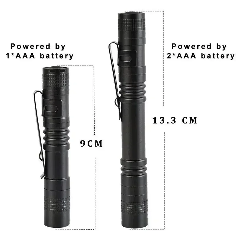 Portable Mini LED Pen Flashlig – Diy Lamp Electronics recenzja i cena