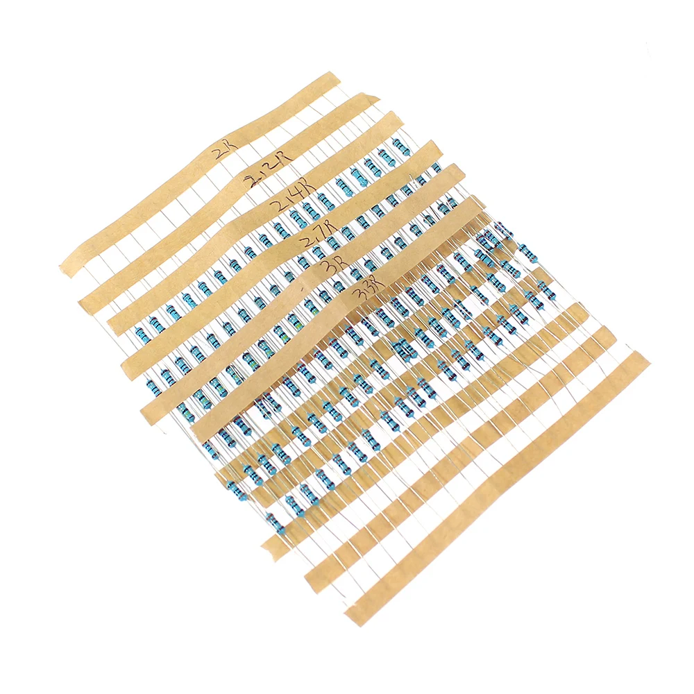 120PCS 1/4W 1% Automotive Airb – Resistor Kit 1 4W recenzja i cena