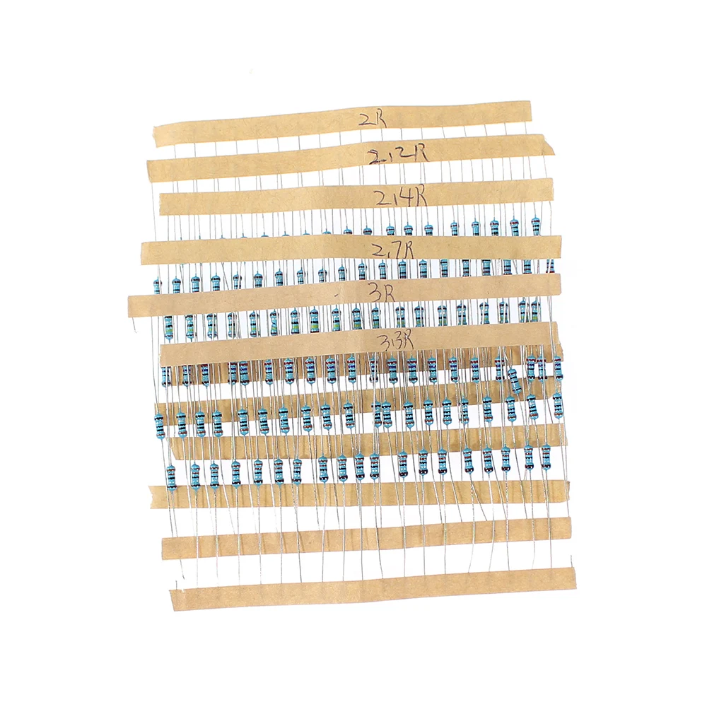 120PCS 1/4W 1% Automotive Airb – Resistor Kit 1 4W recenzja i cena