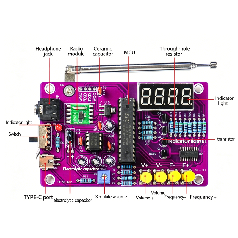 DIY FM Radio Electronic Kit 87 – Diy Electronics Repair Kit recenzja i cena