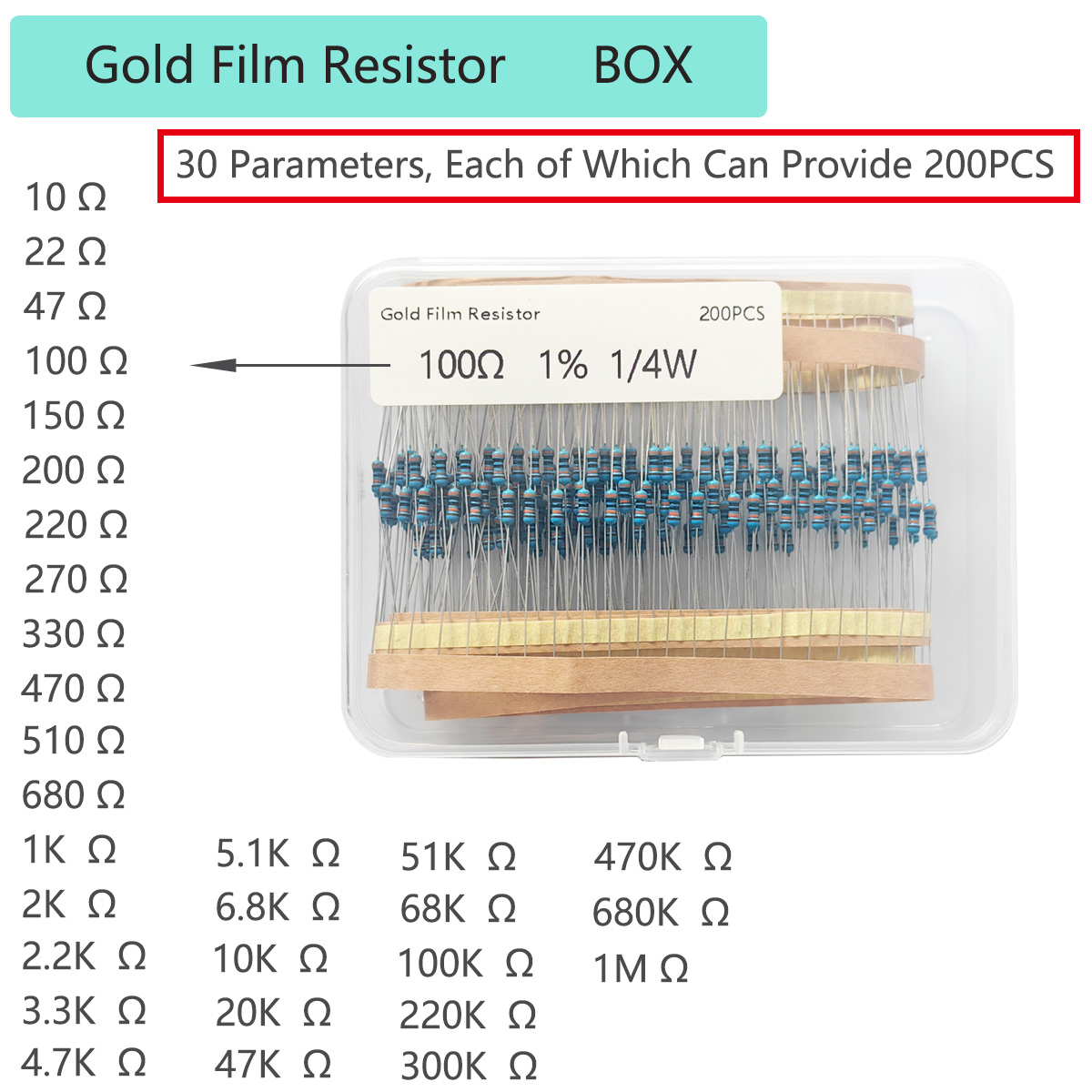 200PCS 1/4W 1% Precision Metal – Resistor Kit 1 4W recenzja i cena