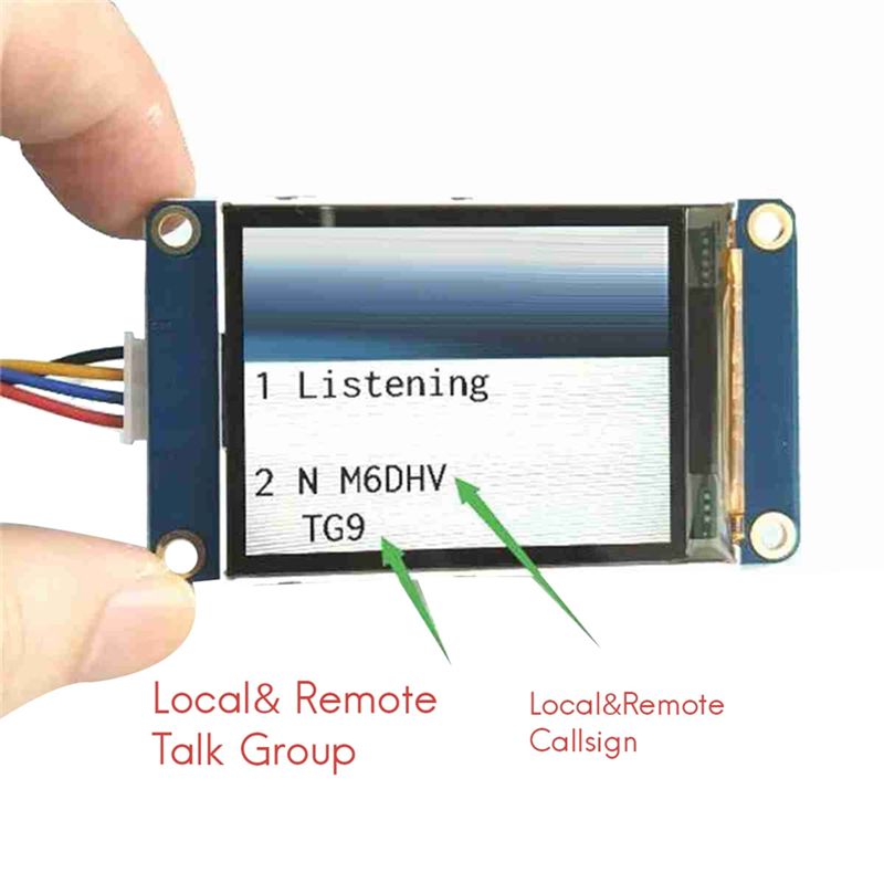 ABGN 2.2 Inch TFT Screen Hotsp – Raspberry Pi Zero recenzja i cena