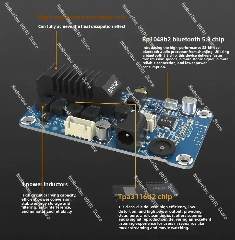 BDM3P Portable Bluetooth 5.3 A – Diy Electric Car recenzja i cena