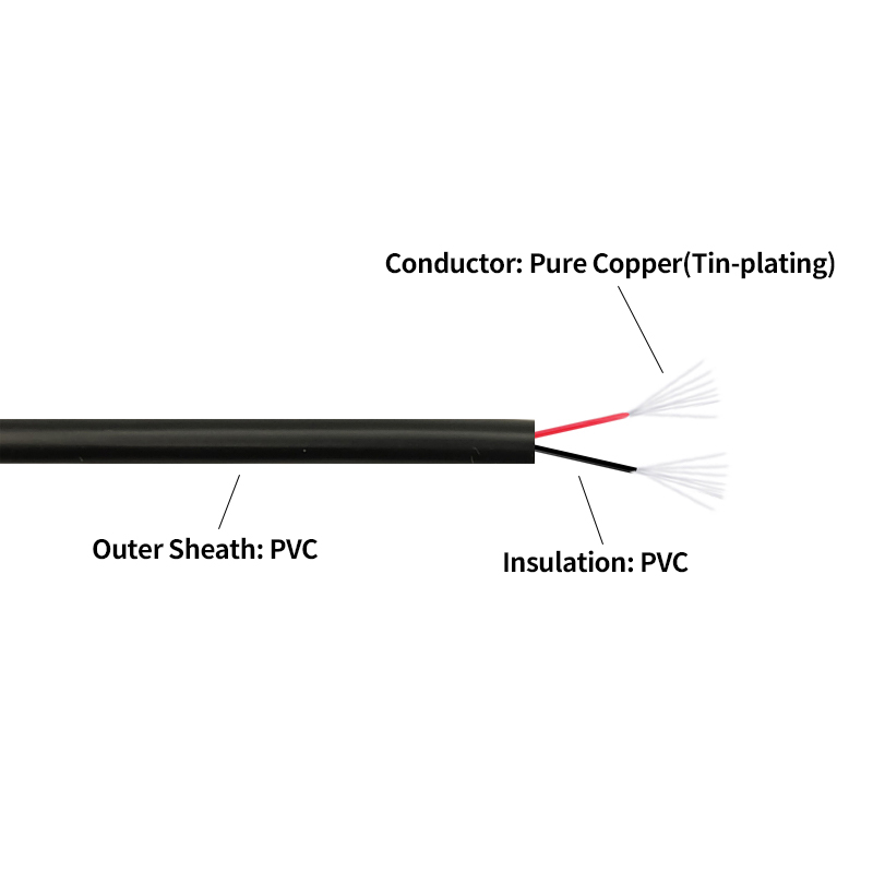 Copper Wire 22AWG PVC Sheathed – Diy Electronics Audio recenzja i cena