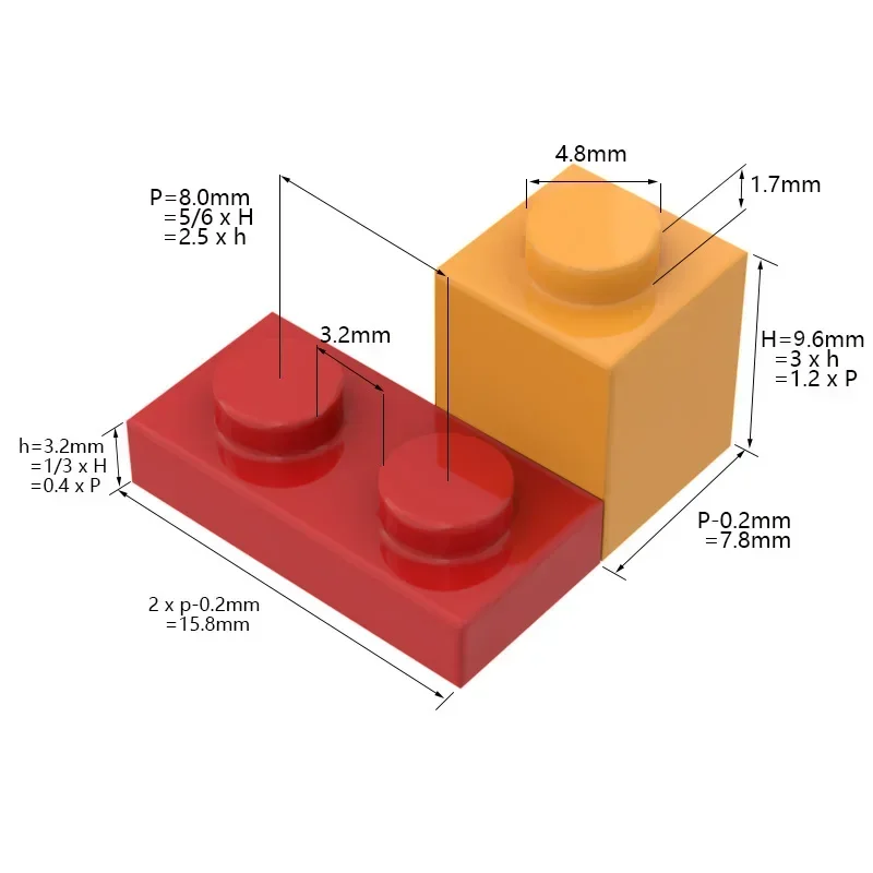 88PCS High-Tech Assemble Parti – Diy Electronics Ideas recenzja i cena