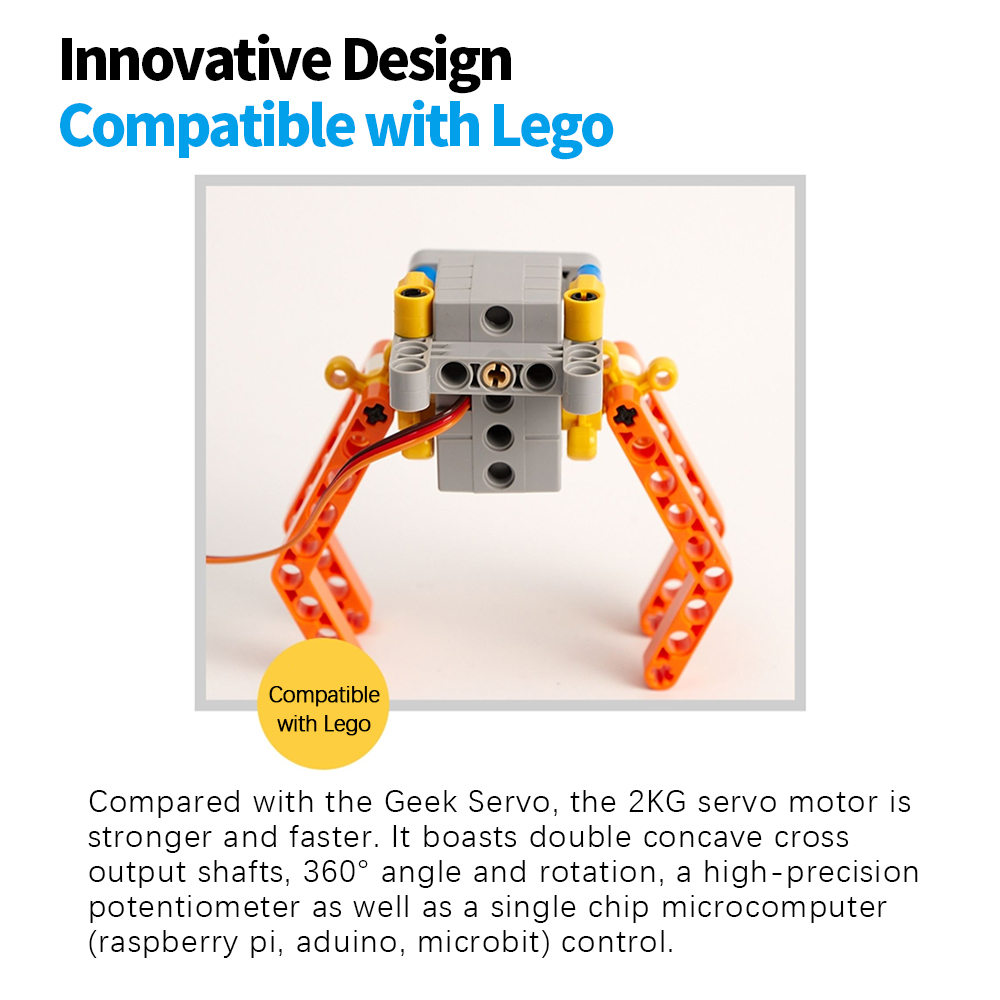 2KG Programmable 270° 360° Ser – Diy Lego Electronics recenzja i cena